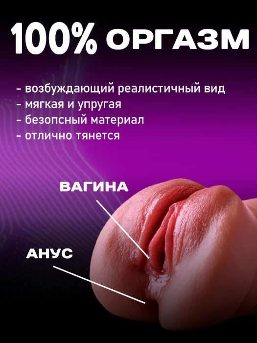 Мастурбатор реалистичный вагина и попка, эффект натуральной кожи